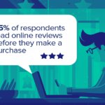 How to Write a Useful Review Before Making a Purchase