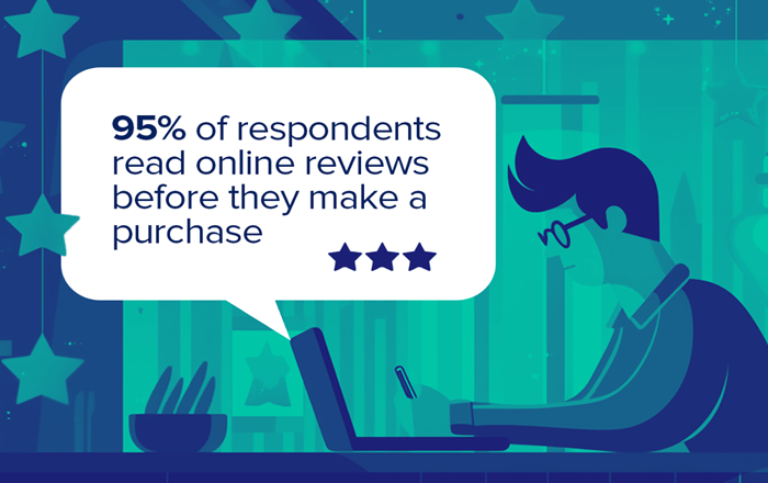How to Write a Useful Review Before Making a Purchase